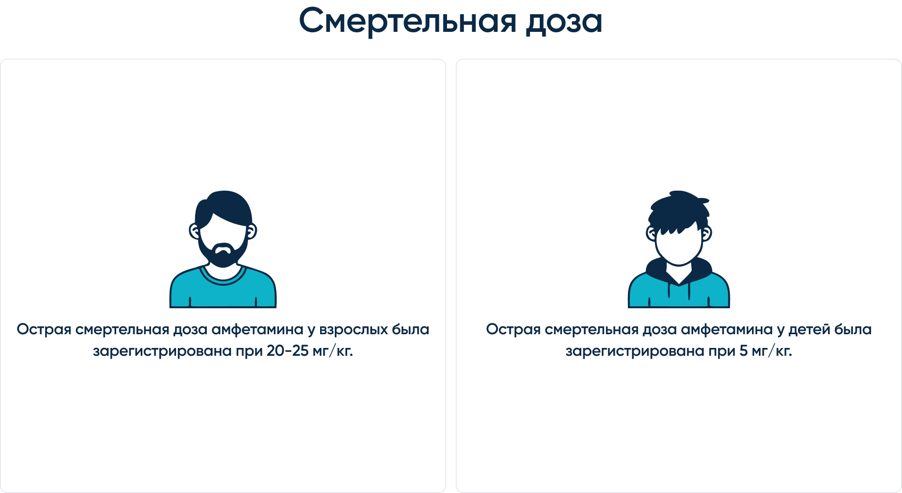 Передозировка амфетамином - лечение в Москве_