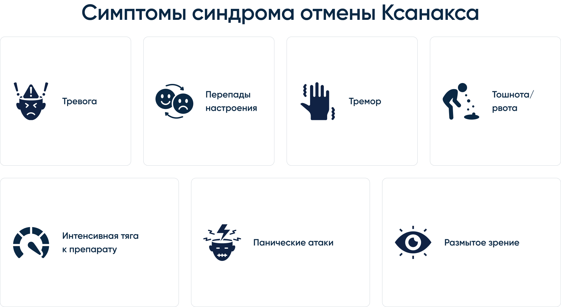Ксанакс - синдром отмены (ломка)